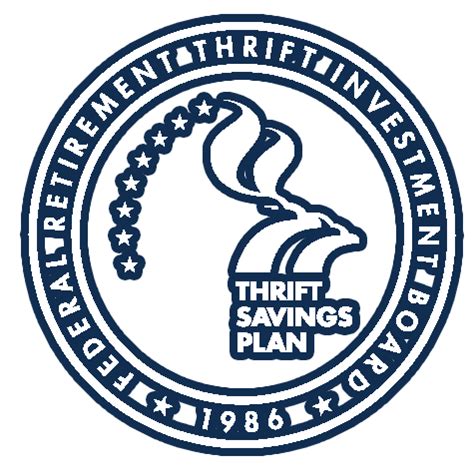 thriftline phone number|Federal Retirement Thrift Investment Board (FRTIB)